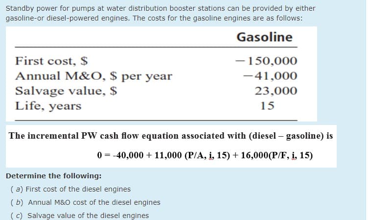 Standby power for pumps at water distribution booster stations can be provided by either
gasoline-or diesel-powered engines. The costs for the gasoline engines are as follows:
Gasoline
First cost, $
Annual M&O, $ per year
Salvage value, $
Life, years
- 150,000
-41,000
23,000
15
The incremental PW cash flow equation associated with (diesel – gasoline) is
0 = -40,000 + 11,000 (P/A, i, 15) + 16,000(P/F, i, 15)
Determine the following:
(a) First cost of the diesel engines
(b) Annual M&O cost of the diesel engines
(c) Salvage value of the diesel engines