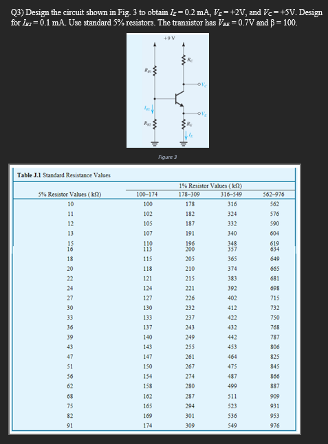 Q3) Design the circuit shown in Fig. 3 to obtain = 0.2 mA, Vz= +2V, and Vc = +5V. Design
for Isz = 0.1 mA. Use standard 5% resistors. The transistor has VBE = 0.7V and B = 100.
Table J.1 Standard Resistance Values
5% Resistor Values (km2)
10
11
12
13
15
16
18
20
22
24
27
30
33
36
39
43
47
51
56
62
68
75
82
91
R
100-174
100
102
105
107
110
113
115
118
121
124
127
130
133
137
140
143
147
150
154
158
162
165
169
174
+9V
Figure 3
1% Resistor Values (k)
178-309
316-549
178
316
182
187
191
196
200
205
210
215
221
226
232
237
243
249
255
261
267
ov
274
280
287
294
301
309
324
332
340
348
357
365
374
383
392
402
412
422
432
442
453
464
475
487
499
511
523
536
549
562-976
562
576
590
604
619
634
649
665
681
698
715
732
750
768
787
806
825
845
866
887
909
931
953
976