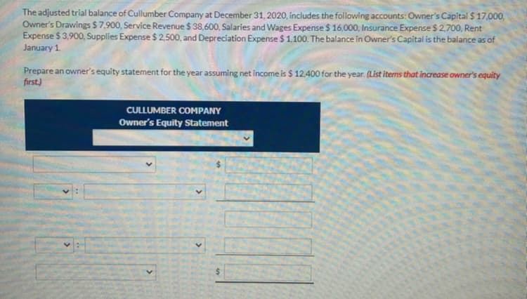 The adjusted trial balance of Cullumber Company at December 31, 2020, includes the following accounts: Owner's Capital $ 17,000,
Owner's Drawings $ 7,900, Service Revenue $ 38,600, Salaries and Wages Expense $ 16,000, Insurance Expense $ 2,700, Rent
Expense $ 3,900, Supplies Expense $ 2,500, and Depreciation Expense $ 1,100. The balance in Owner's Capital is the balance as of
January 1.
Prepare an owner's equity statement for the year assuming net income is $ 12,400 for the year. (List items that increase owner's equity
first.)
CULLUMBER COMPANY
Owner's Equity Statement
