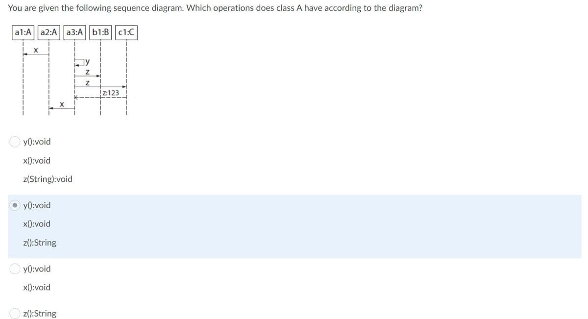 You are given the following sequence diagram. Which operations does class A have according to the diagram?
a1:A a2:A a3:A b1:B c1:C
X
Ⓒy():void
x():void
z(String):void
y():void
x():void
z(): String
y():void
x():void
z(): String
ју
Z
Z
Z:123