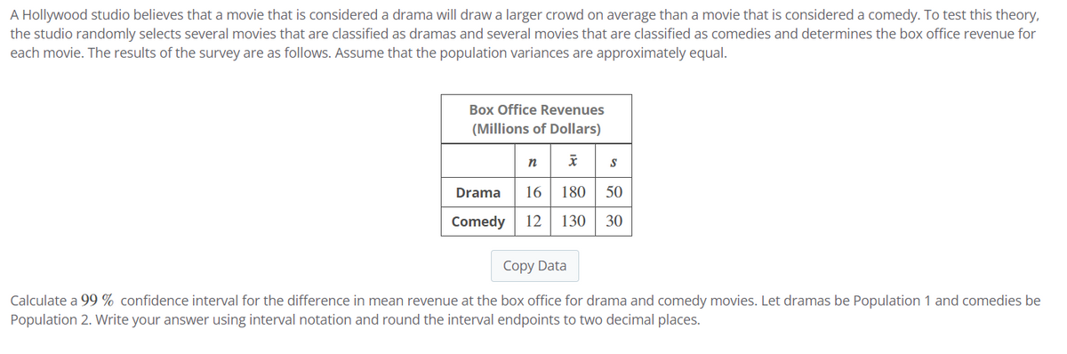 A Hollywood studio believes that a movie that is considered a drama will draw a larger crowd on average than a movie that is considered a comedy. To test this theory,
the studio randomly selects several movies that are classified as dramas and several movies that are classified as comedies and determines the box office revenue for
each movie. The results of the survey are as follows. Assume that the population variances are approximately equal.
Box Office Revenues
(Millions of Dollars)
n
S
Drama 16 180 50
Comedy
12 130 30
Copy Data
Calculate a 99 % confidence interval for the difference in mean revenue at the box office for drama and comedy movies. Let dramas be Population 1 and comedies be
Population 2. Write your answer using interval notation and round the interval endpoints to two decimal places.