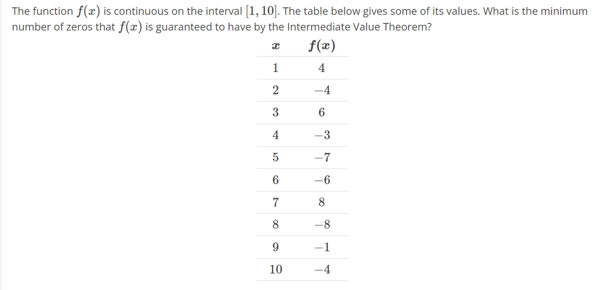 The function f(x) is continuous on the interval [1, 10]. The table below gives some of its values. What is the minimum
number of zeros that f(x) is guaranteed to have by the Intermediate Value Theorem?
x
f(x)
4
-4
6
-3
-7
-6
8
-8
−1
-4
1
2
3
4
5
6
7
8
9
10