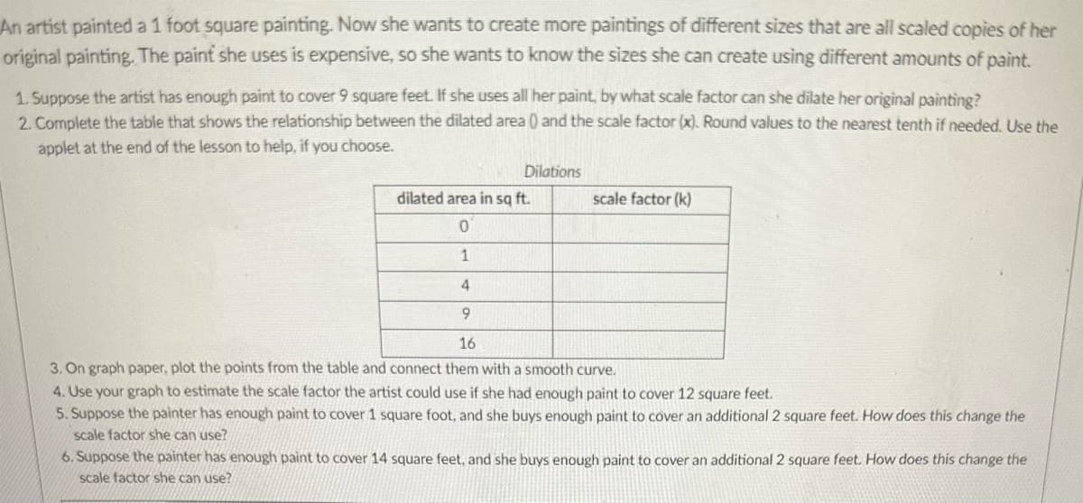 An artist painted a 1 foot square painting. Now she wants to create more paintings of different sizes that are all scaled copies of her
original painting. The paint she uses is expensive, so she wants to know the sizes she can create using different amounts of paint.
1. Suppose the artist has enough paint to cover 9 square feet. If she uses all her paint, by what scale factor can she dilate her original painting?
2. Complete the table that shows the relationship between the dilated area () and the scale factor (x). Round values to the nearest tenth if needed. Use the
applet at the end of the lesson to help, if you choose.
Dilations
dilated area in sq ft.
0
1
4
9
16
3. On graph paper, plot the points from the table and connect them with a smooth curve.
4. Use your graph to estimate the scale factor the artist could use if she had enough paint to cover 12 square feet.
paint to
5. Suppose the painter has enough paint to cover 1 square foot, and she
scale factor she can use?
scale factor (k)
additional 2 square feet. How does this change the
6. Suppose the painter has enough paint to cover 14 square feet, and she buys enough paint to cover an additional 2 square feet. How does this change the
scale factor she can use?