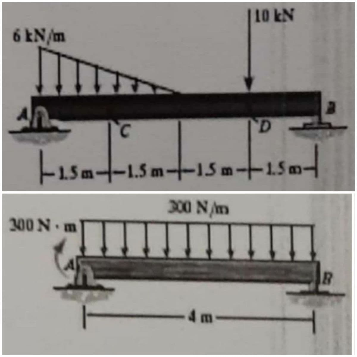 10 kN
6 KN/m
°C
1.5m- m-
-1.5 m--15 m-1.5c
300 N/m
300N m
4m
