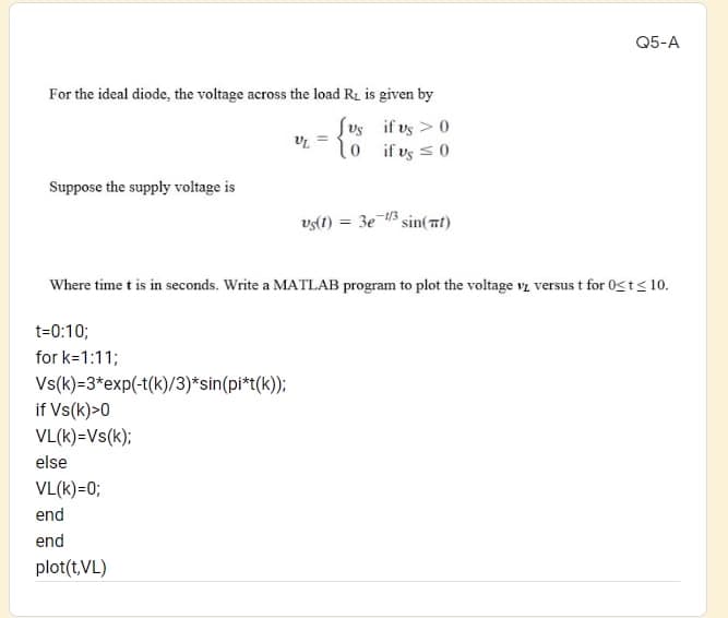 For the ideal diode, the voltage across the load R₁ is given by
[vs
VL 10
if us > 0
if vs ≤ 0
Suppose the supply voltage is
t=0:10;
for k=1:11;
Vs(k)=3*exp(-t(k)/3)*sin(pi*t(k));
if Vs(k)>0
VL(k)=Vs(k);
vs(1)
Where time t is in seconds. Write a MATLAB program to plot the voltage v versus t for 0≤t≤ 10.
else
VL(K)=0;
end
end
plot(t,VL)
=
3e-1/3 sin(at)
Q5-A