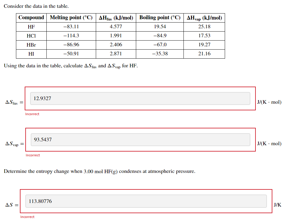 Consider the data in the table.
Compound
HF
HCI
HBr
HI
AS fus
Using the data in the table, calculate ASfus and A.Svap for HF.
A.Svap
=
AS =
12.9327
Incorrect
Melting point (°C) AHfus (kJ/mol) Boiling point (°C) AHvap (kJ/mol)
-83.11
19.54
-114.3
-84.9
-86.96
-67.0
-50.91
-35.38
93.5437
Incorrect
Determine the entropy change when 3.00 mol HF(g) condenses at atmospheric pressure.
4.577
1.991
2.406
2.871
113.80776
Incorrect
25.18
17.53
19.27
21.16
J/(K. mol)
J/(K. mol)
J/K