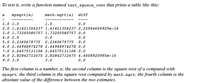 To test it, write a function named test_square_root that prints a table like this:
mysqrt (a)
math.sqrt (a)
diff
a
----
--- -
1.0 1.0
1.0
0.0
2.0 1.41421356237 1.41421356237 2.22044604925e-16
3.0 1.73205080757 1.73205080757 0.0
4.0 2.0
2.0
0.0
5.0 2.2360679775
2.2360679775
0.0
6.0 2.44948974278 2.44948974278 0.0
7.0 2.64575131106 2. 64575131106 0.0
8.0 2.82842712475 2.82842712475 4.4408920985e-16
9.0 3.0
3.0
0.0
The first column is a number, a; the second column is the square root of a computed with
mysqrt; the third column is the square root computed by math.sqrt; the fourth column is the
absolute value of the difference between the two estimates.
