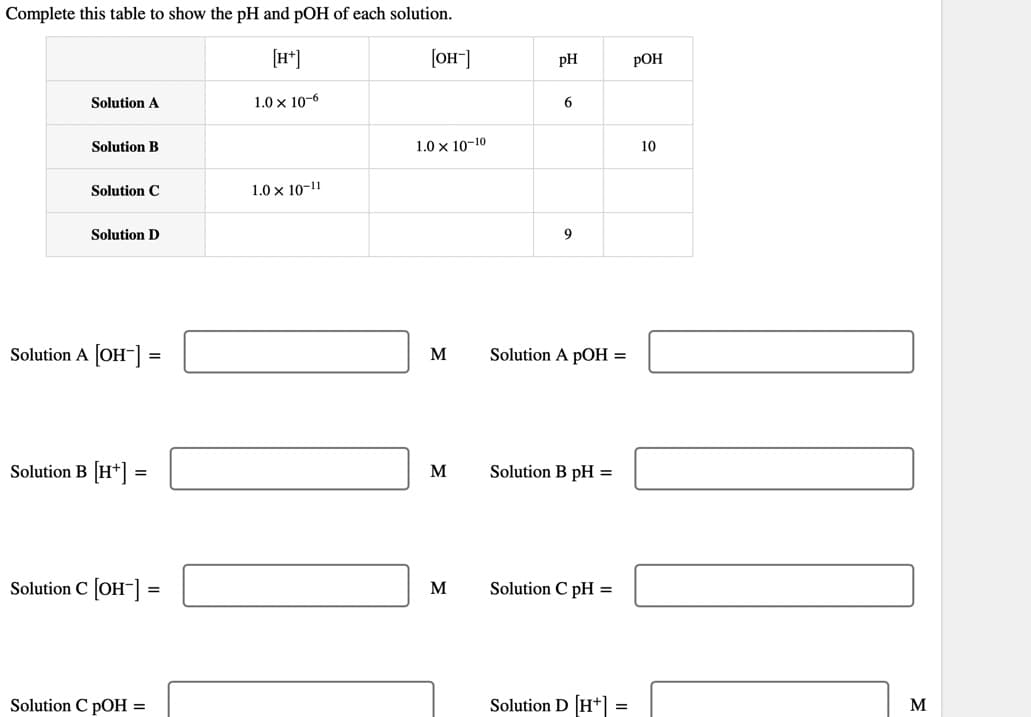 Complete this table to show the pH and pOH of each solution.
Solution A
Solution B
Solution C
Solution D
Solution A [OH-] =
Solution B [H+] =
Solution C [OH-] =
Solution C pOH =
1.0 x 10-6
1.0 × 10-11
[OH-]
1.0 × 10-10
M
pH
M
6
9
Solution A pOH =
M Solution B pH=
Solution C pH =
Solution D [H+]
=
POH
10
17
M