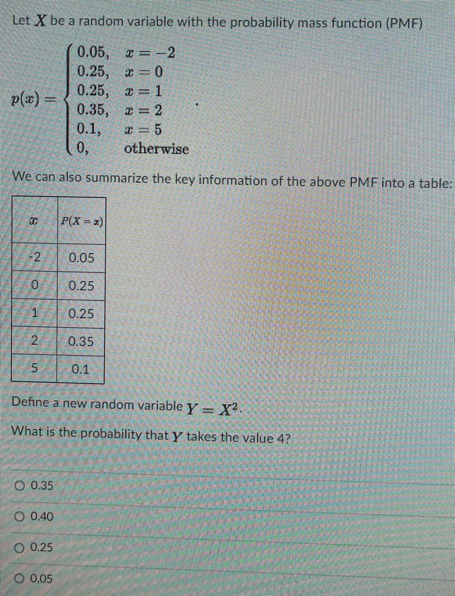 Let X be a random variable with the probability mass function (PMF)
0.05, x-
0.25, =
0.25, a = 1
0.35, 2
0.1,
0,
%3D(2)d
3D5
otherwise
We can also summarize the key information of the above PMF into a table:
P(X 2)
-2.
0.05
0.25
0.25
21
0.35
0.1
Define a new random variable Y = X.
What is the probability that y takes the value 4?
O 0.35
O 0.40
O 0.25
O 0.05
5.
