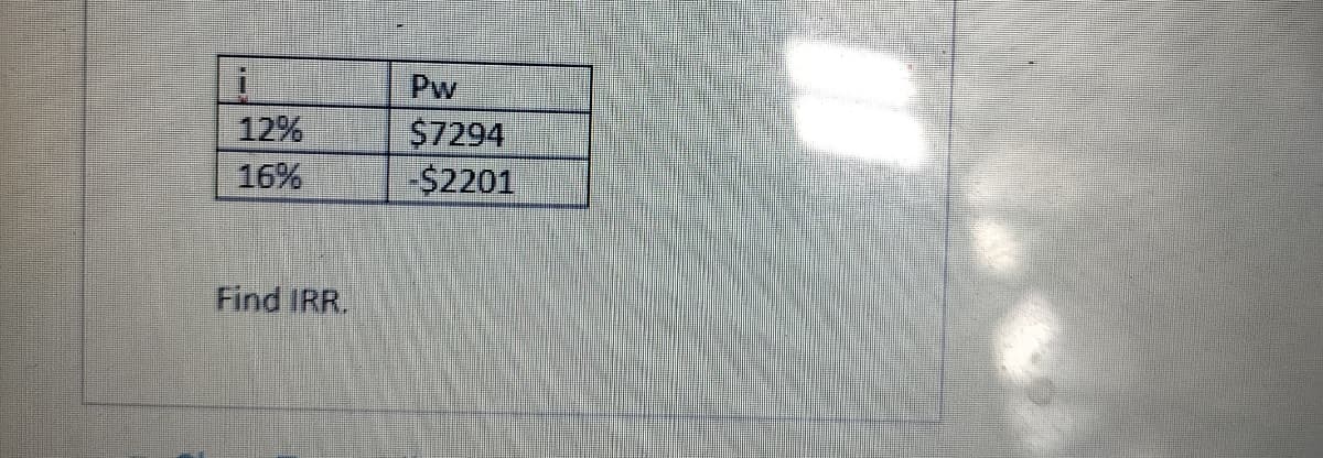 i
Pw
12%
$7294
16%
-$2201
Find IRR.