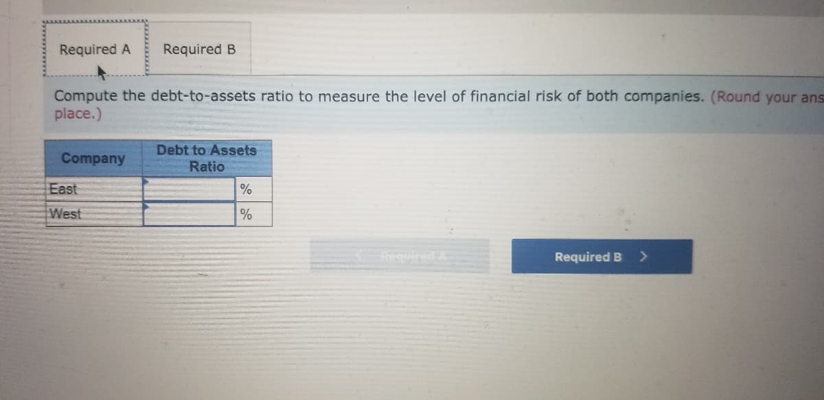 Required A
Required B
Compute the debt-to-assets ratio to measure the level of financial risk of both companies. (Round your ans
place.)
Debt to Assets
Ratio
Company
East
West
Required A
Required B
