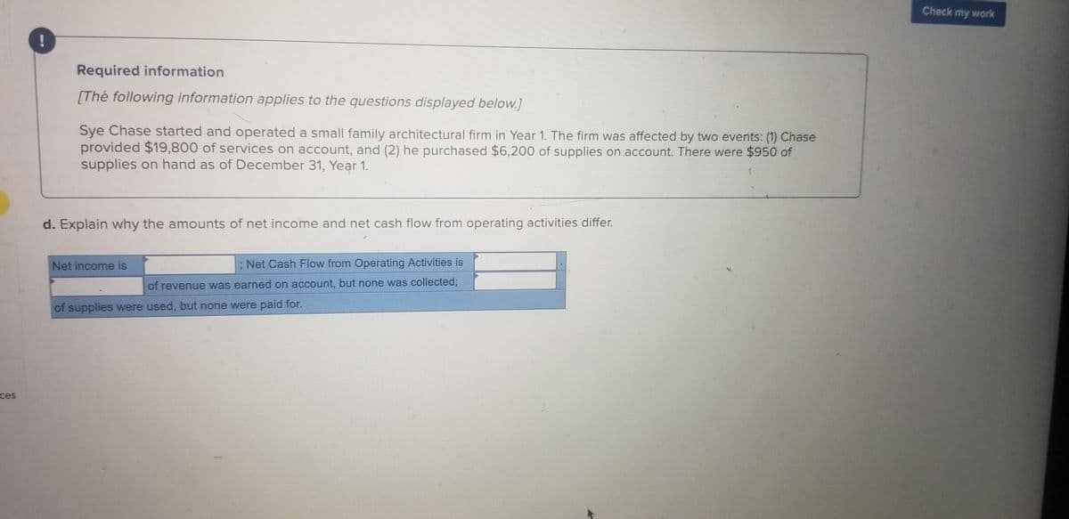 Check my work
Required information
[The following information applies to the questions displayed below.]
Sye Chase started and operated a small family architectural firm in Year 1. The firm was affected by two events: (1) Chase
provided $19,800 of services on account, and (2) he purchased $6,200 of supplies on account. There were $950 of
supplies on hand as of December 31, Year 1.
d. Explain why the amounts of net income and net cash flow from operating activities differ.
Net income is
: Net Cash Flow from Operating Activities is
of revenue was earned on account, but none was collected3;
of supplies were used, but none were paid for.
ces
