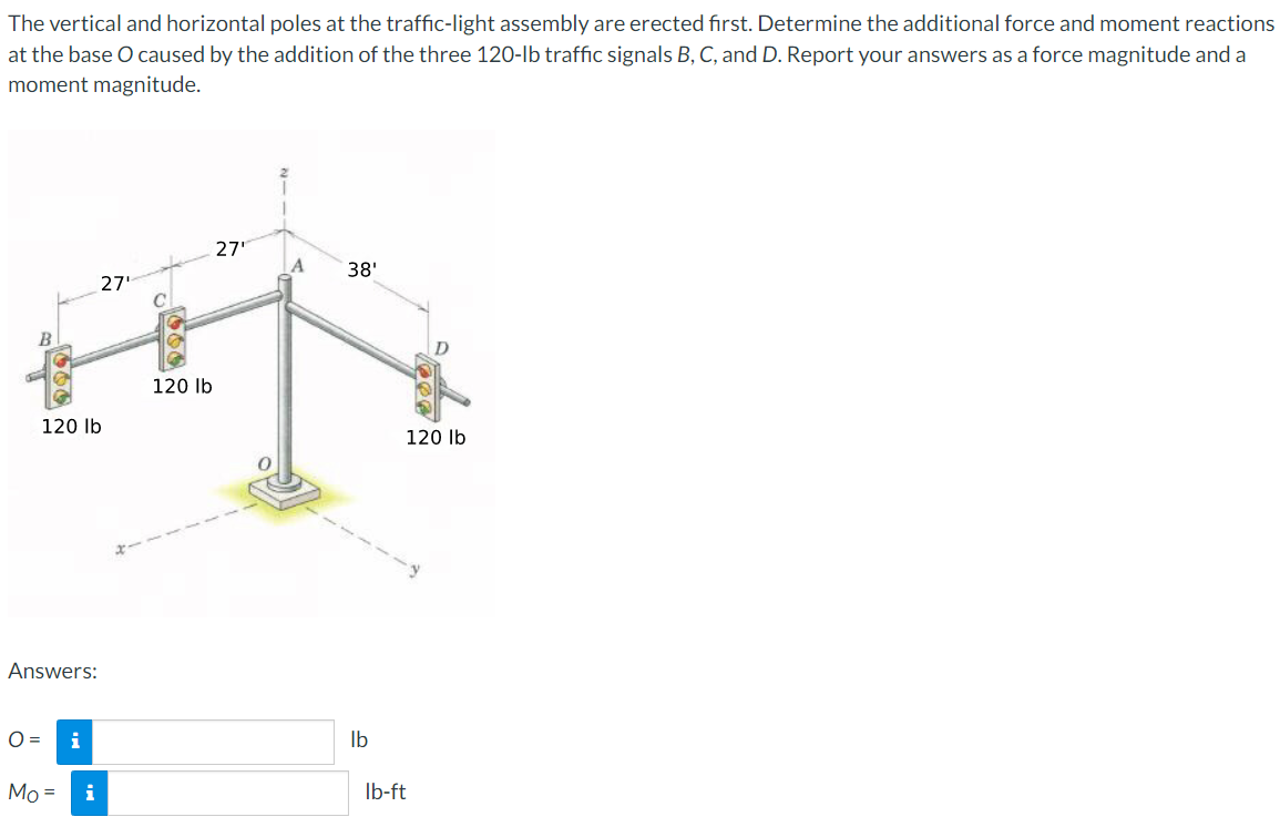 The vertical and horizontal poles at the traffic-light assembly are erected first. Determine the additional force and moment reactions
at the base O caused by the addition of the three 120-lb traffic signals B, C, and D. Report your answers as a force magnitude and a
moment magnitude.
27"
38'
27'
120 lb
120 Ib
120 lb
Answers:
O =
i
Ib
Mo =
i
Ib-ft
