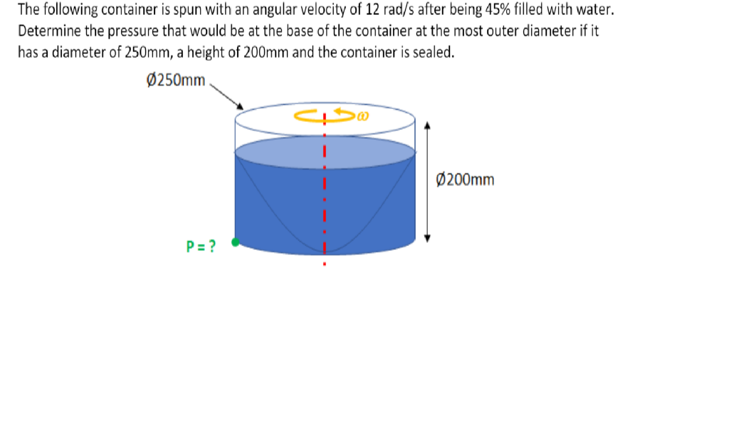 The following container is spun with an angular velocity of 12 rad/s after being 45% filled with water.
Determine the pressure that would be at the base of the container at the most outer diameter if it
has a diameter of 250mm, a height of 200mm and the container is sealed.
Ø250mm
Ø200mm
P= ?
