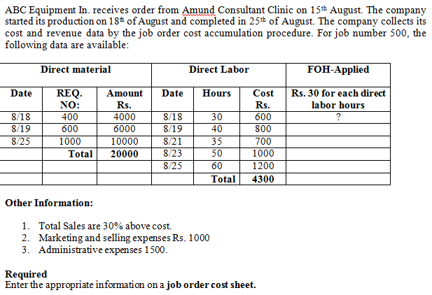 ABC Equipment In. receives order from Amund Consultant Clinic on 15th August. The company
started its production on 18t of August and completed in 25th of August. The company collects its
cost and revenue data by the job order cost accumulation procedure. For job number 500, the
following data are available:
Direct material
Direct Labor
FOH-Applied
Date
REQ.
Amount
Date
Hours
Cost
Rs. 30 for each direct
NO:
Rs.
Rs.
labor hours
8/18
8/19
8/25
8/18
8/19
8/21
8/23
8/25
400
4000
6000
10000
30
600
800
700
?
600
40
1000
35
Total
20000
50
1000
60
1200
Total
4300
Other Information:
1. Total Sales are 30% above cost.
2. Marketing and selling expenses Rs. 1000
3. Administrative expenses 1500.
Required
Enter the appropriate information on a job order cost sheet.
