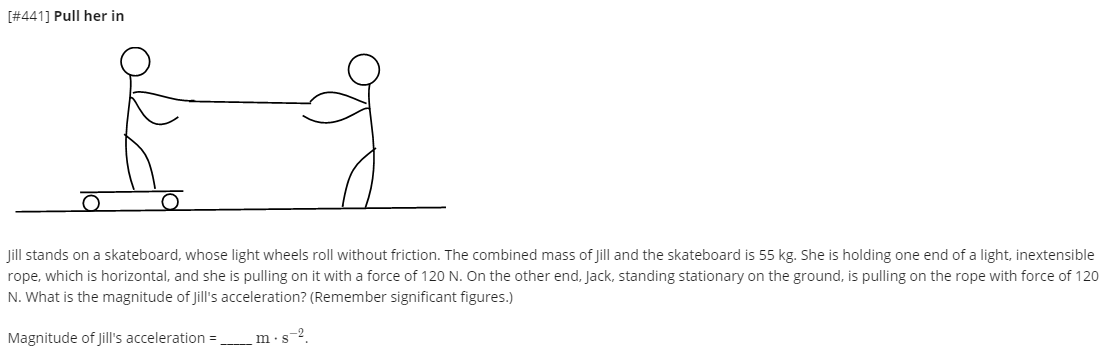 [#441] Pull her in
Jill stands on a skateboard, whose light wheels roll without friction. The combined mass of Jill and the skateboard is 55 kg. She is holding one end of a light, inextensible
rope, which is horizontal, and she is pulling on it with a force of 120 N. On the other end, Jack, standing stationary on the ground, is pulling on the rope with force of 120
N. What is the magnitude of Jill's acceleration? (Remember significant figures.)
Magnitude of Jill's acceleration = _m·s-2.
