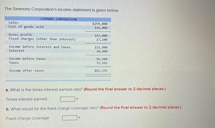 The Simmons Corporation's income statement is given below.
SIMMONS CORPORATION
Sales.
Cost of goods sold
Gross profit
Fixed charges (other than interest)
Income before interest and taxes.
Interest
Income before taxes.
Taxes
Income after taxes.
$259,000
116,000
X
143,000
27,100
115,900
20,000
95,900
33,565
$62,335
a. What is the times interest earned ratio? (Round the final answer to 2 decimal places.)
Times interest earned
b. What would be the fixed charge coverage ratio? (Round the final answer to 2 decimal places.)
Fixed charge coverage