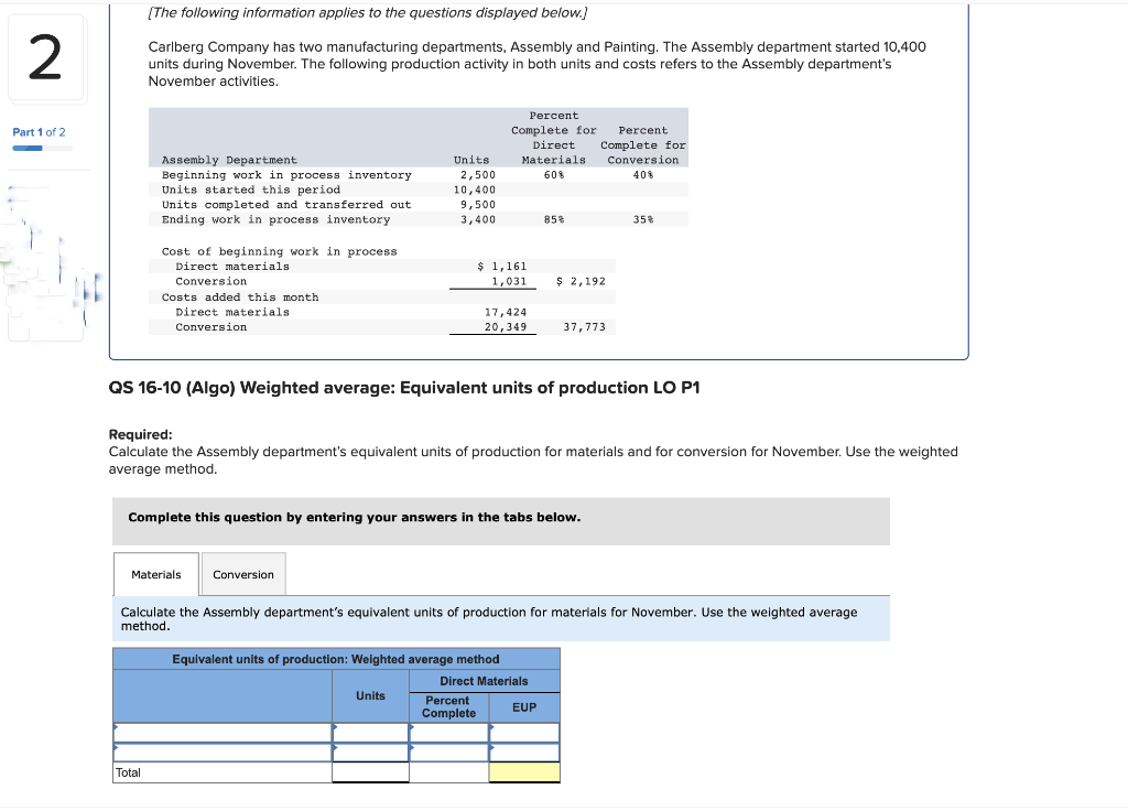 2
Part 1 of 2
[The following information applies to the questions displayed below.]
Carlberg Company has two manufacturing departments, Assembly and Painting. The Assembly department started 10,400
units during November. The following production activity in both units and costs refers to the Assembly department's
November activities.
Assembly Department
Beginning work in process inventory
Units started this period
Units completed and transferred out
Ending work in process inventory
Cost of beginning work in process.
Direct materials
Conversion
Costs added this month
Direct materials.
Conversion
Total
Materials
Units
2,500
10,400
9,500
3,400
Conversion
Percent
Complete for
Percent
Direct Complete for
Materials.
60%
Units
$1,161
1,031
17,424
20,349
QS 16-10 (Algo) Weighted average: Equivalent units of production LO P1
Complete this question by entering your answers in the tabs below.
Percent
Complete
Required:
Calculate the Assembly department's equivalent units of production for materials and for conversion for November. Use the weighted
average method.
85%
Equivalent units of production: Weighted average method
Direct Materials
$ 2,192
37,773
Calculate the Assembly department's equivalent units of production for materials for November. Use the weighted average
method.
EUP
Conversion
40%
35%