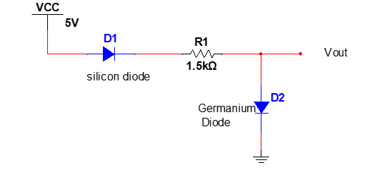 Vcc
5V
D1
R1
Vout
1.5kO
silicon diode
D2
Germanium
Diode
