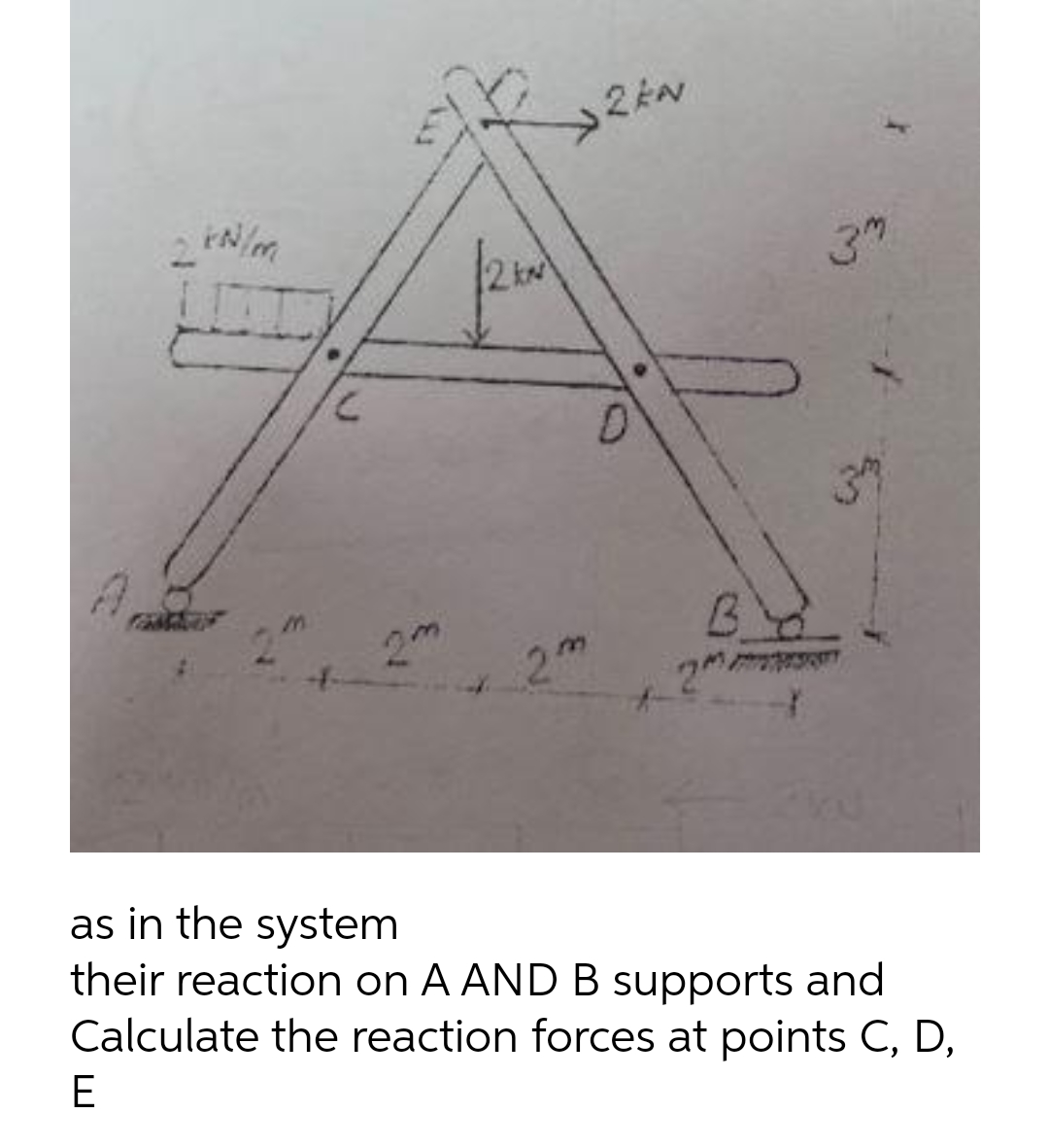 (200²)
2m
2 EN
0
3m
as in the system
their reaction on A AND B supports and
Calculate the reaction forces at points C, D,
E