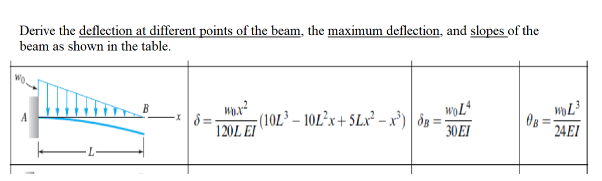 Derive the deflection at different points of the beam, the maximum deflection, and slopes of the
beam as shown in the table.
(10L³ – 10L?x+ 5Lx² – x³) | ôg =
A
* 8 =
dB
OB
24EI
120L EI
30 EI
L
