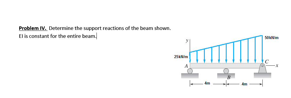 Problem IV. Determine the support reactions of the beam shown.
El is constant for the entire beam.
50 kN/m
25KN/m
A
4m
4m
