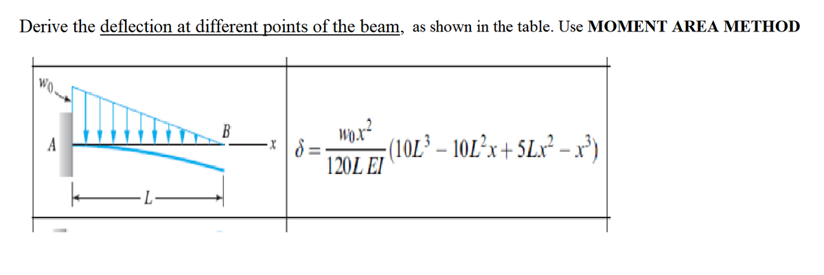 Derive the deflection at different points of the beam, as shown in the table. Use MOMENT AREA METHOD
Wo.
wo.x?
(10L³ – 10L²X + 5Lx² – xr")
120L EI
B
A
II
