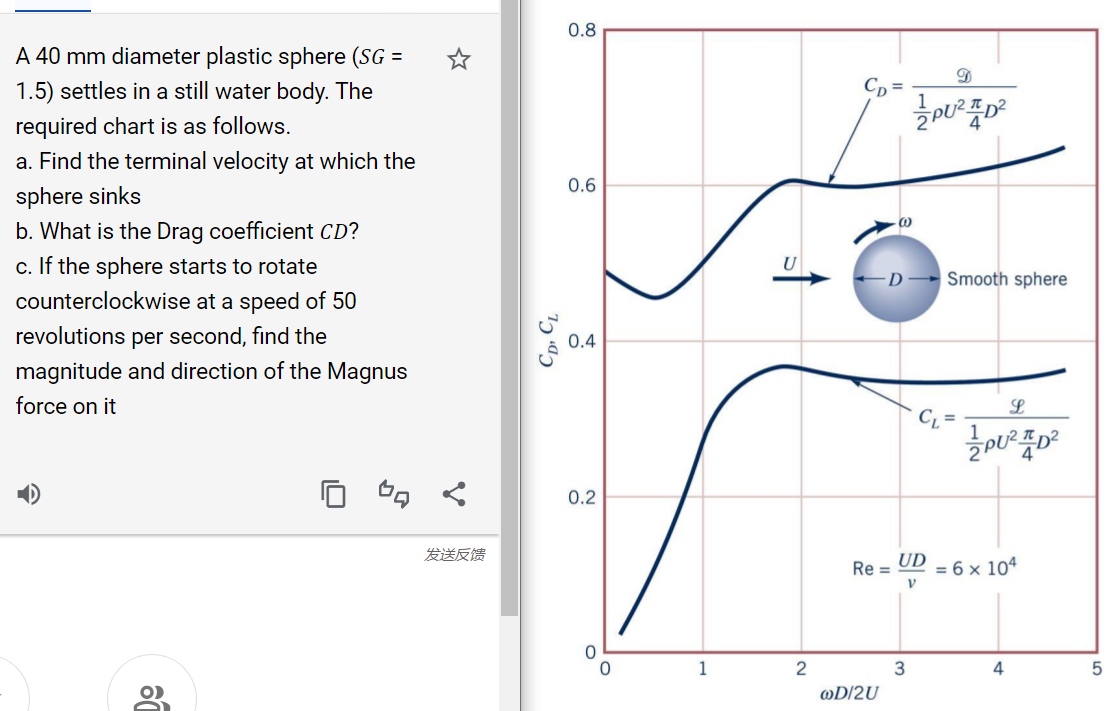 A 40 mm diameter plastic sphere (SG =
1.5) settles in a still water body. The
required chart is as follows.
a. Find the terminal velocity at which the
sphere sinks
b. What is the Drag coefficient CD?
c. If the sphere starts to rotate
counterclockwise at a speed of 50
revolutions per second, find the
magnitude and direction of the Magnus
force on it
D
Do
发送反馈
CD, CL
0.8
0.6
0.4
0.2
1
2
D
PU²D²
@
D Smooth sphere
L
PU²D²
CD=
Re=
@D/2U
UD
V
3
= 6 x 104
4