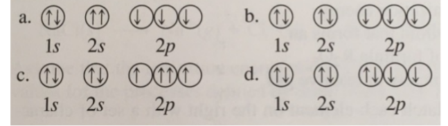 a. O O ODO
b. (11) (1)
O ® OOO
1s
2s
2p
1s
2.s
2p
c. O O ODO
d. O O OOO
(1)
1s
2s
2p
1s
2s
2p
