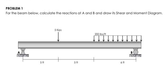 PROBLEM 1
For the beam below, calculate the reactions at A and B and draw its Shear and Moment Diagram.
360037
5 ft
5 Kips
5 ft
200 lbs/ft
6 ft