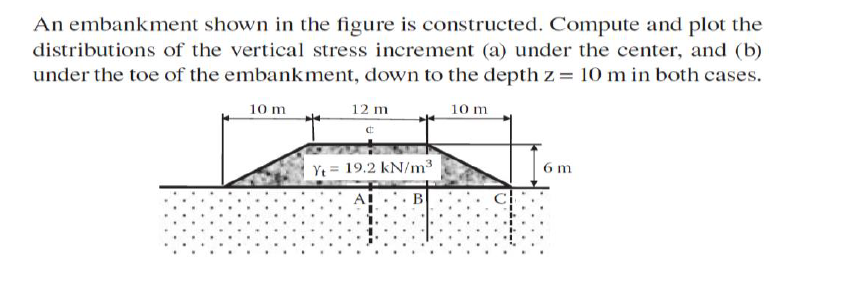 An embankment shown in the figure is constructed. Compute and plot the
distributions of the vertical stress increment (a) under the center, and (b)
under the toe of the embankment, down to the depth z = 10 m in both cases.
10 m
12 m
10 m
Yt = 19.2 kN/m3
6 m
A!
B
