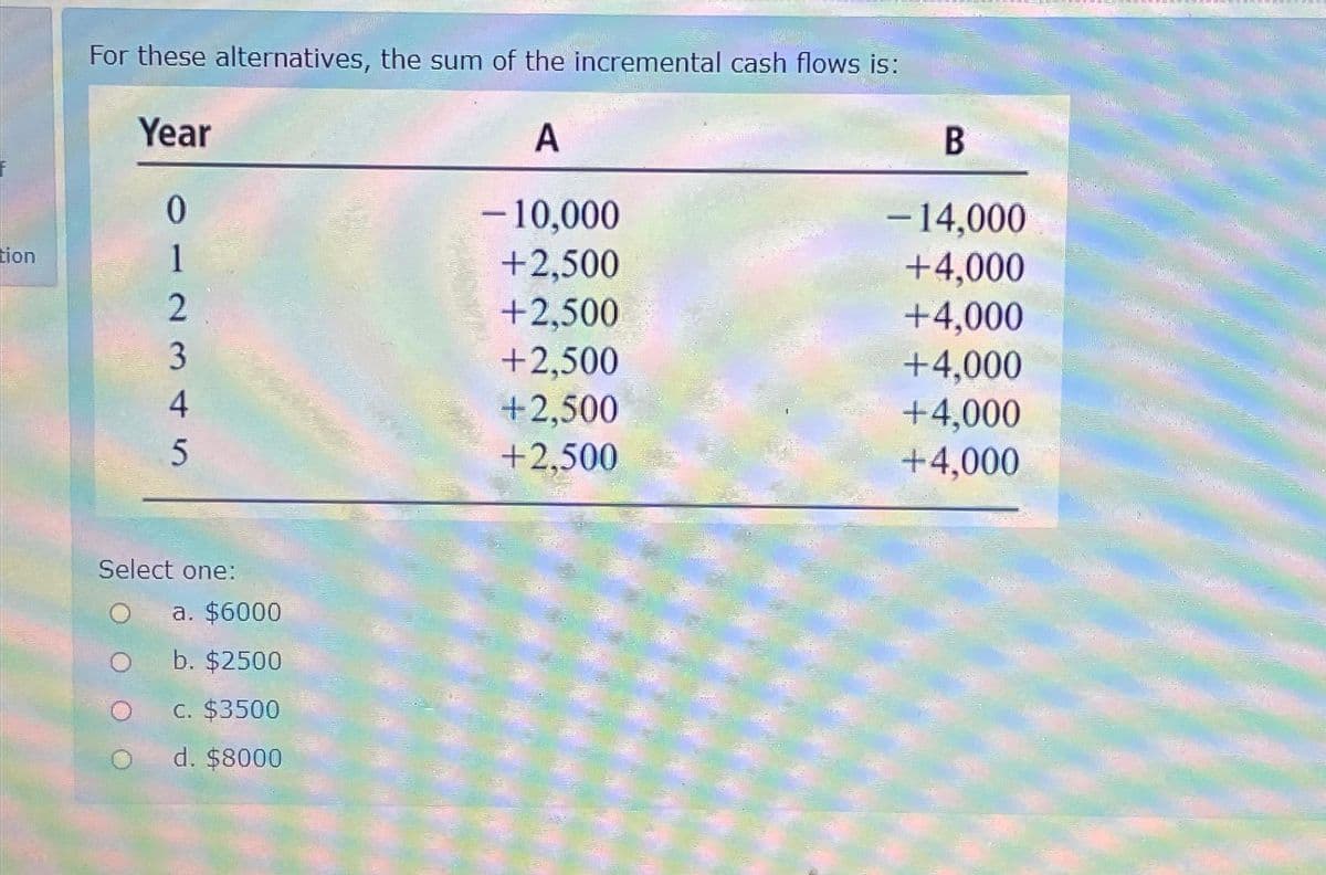 tion
For these alternatives, the sum of the incremental cash flows is:
Year
234510
Select one:
a. $6000
b. $2500
c. $3500
d. $8000
A
- 10,000
+2,500
+2,500
+2,500
+2,500
+2,500
B
- 14,000
+4,000
+4,000
+4,000
+4,000
+4,000