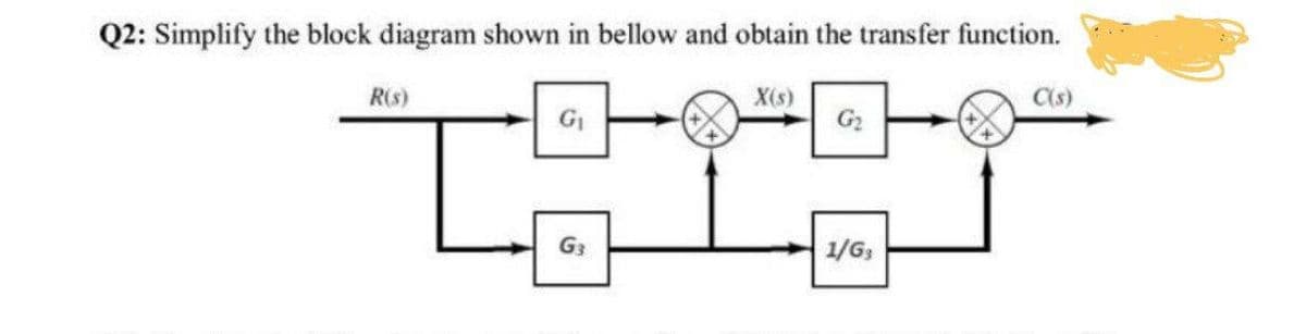 Q2: Simplify the block diagram shown in bellow and obtain the transfer function.
X(s)
G2
Rs)
C(s)
GI
G3
1/G;
