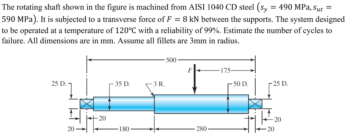 The rotating shaft shown in the figure is machined from AISI 1040 CD steel (sy = 490 MPa, Sut =
590 MPa). It is subjected to a transverse force of F = 8 kN between the supports. The system designed
to be operated at a temperature of 120°C with a reliability of 99%. Estimate the number of cycles to
failure. All dimensions are in mm. Assume all fillets are 3mm in radius.
25 D.
20
20
-35 D.
180-
3 R.
500
F
280
-175-
-50 D.
25 D.
| ª
-20
20