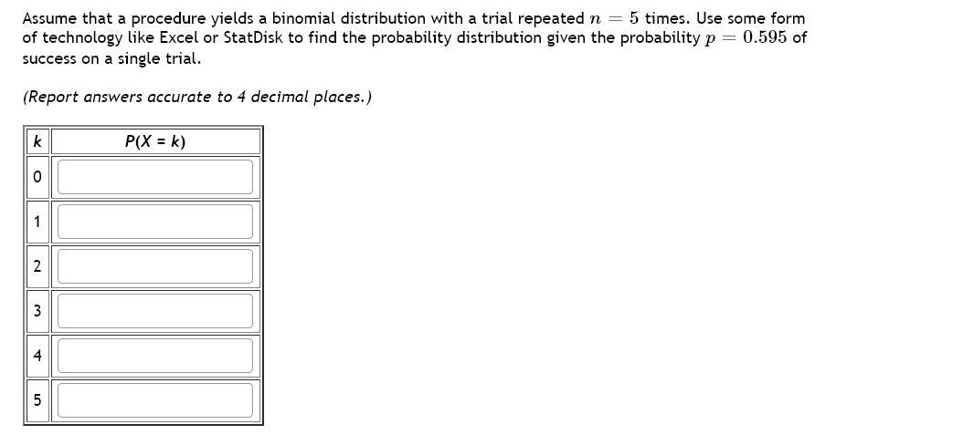 Assume that a procedure yields a binomial distribution with a trial repeated n = 5 times. Use some form
of technology like Excel or StatDisk to find the probability distribution given the probability p = 0.595 of
success on a single trial.
(Report answers accurate to 4 decimal places.)
k
P(X = k)
1
3
4
5
