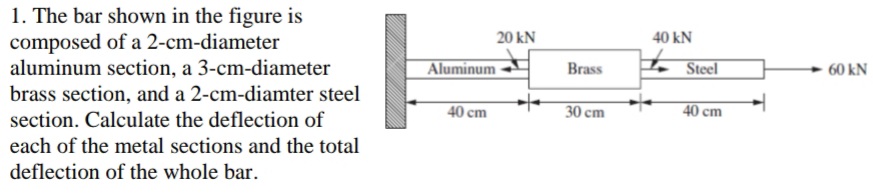 1. The bar shown in the figure is
composed of a 2-cm-diameter
aluminum section, a 3-cm-diameter
brass section, and a 2-cm-diamter steel
section. Calculate the deflection of
each of the metal sections and the total
deflection of the whole bar.
20 kN
Aluminum
40 cm
Brass
30 cm
40 kN
Steel
40 cm
60 kN