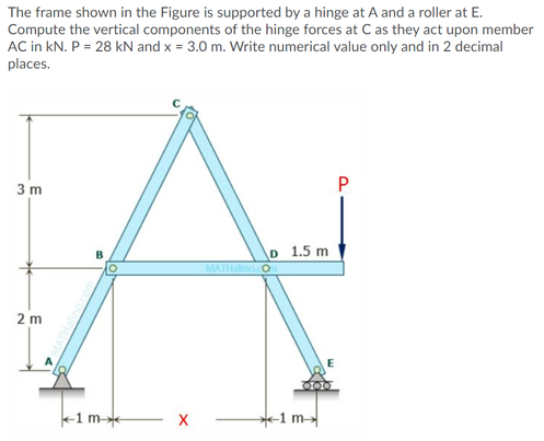 The frame shown in the Figure is supported by a hinge at A and a roller at E.
Compute the vertical components of the hinge forces at C as they act upon member
AC in kN. P = 28 kN and x = 3.0 m. Write numerical value only and in 2 decimal
places.
P
3 m
\D _ 1.5 m
B
MATHalino O
2 m
-1 m-
1 m
