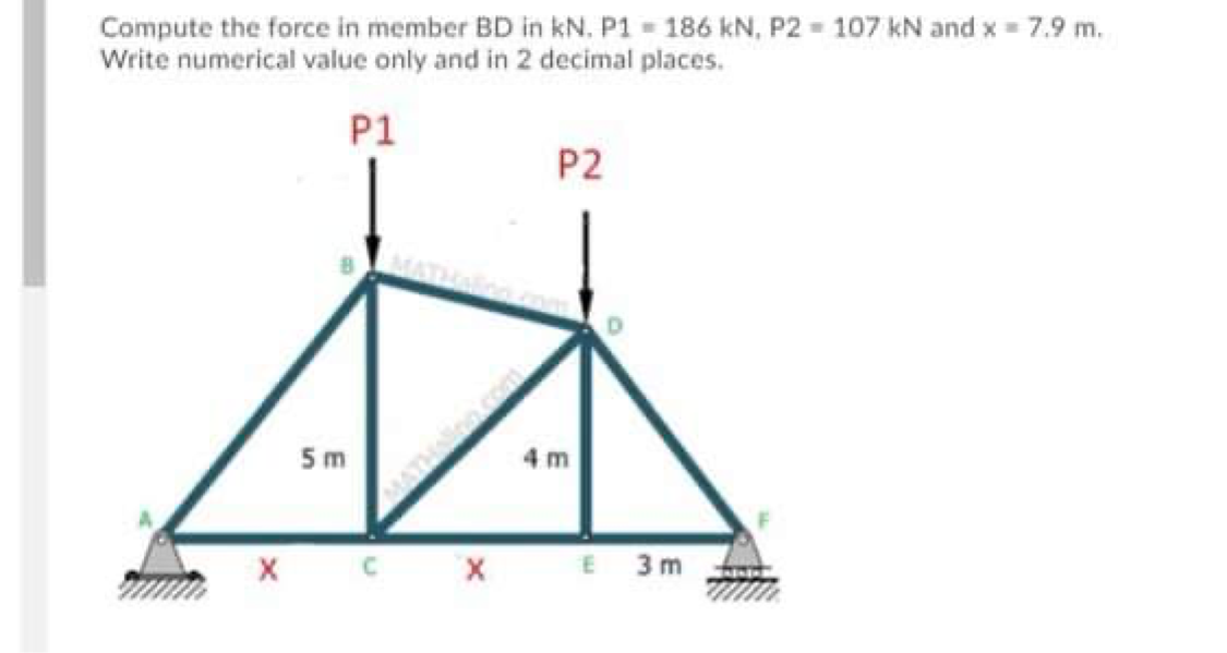 Compute the force in member BD in kN. P1 186 kN, P2 = 107 kN and x 7.9 m.
Write numerical value only and in 2 decimal places.
P1
P2
5 m
4 m
3 m
