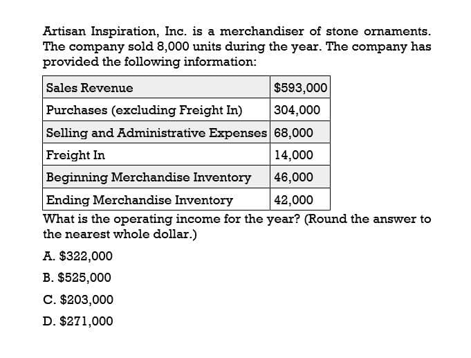 Artisan Inspiration, Inc. is a merchandiser of stone ornaments.
The company sold 8,000 units during the year. The company has
provided the following information:
Sales Revenue
Purchases (excluding Freight In)
$593,000
304,000
Selling and Administrative Expenses 68,000
Freight In
14,000
Beginning
Merchandise Inventory
46,000
42,000
Ending Merchandise Inventory
What is the operating income for the year? (Round the answer to
the nearest whole dollar.)
A. $322,000
B. $525,000
C. $203,000
D. $271,000