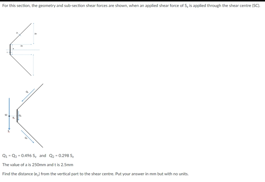 For this section, the geometry and sub-section shear forces are shown, when an applied shear force of S₂ is applied through the shear centre (SC).
20
Q1-Q3 = 0.496 S₂ and Q2 = 0.298 Sz
The value of a is 250mm and t is 2.5mm
Find the distance (ey) from the vertical part to the shear centre. Put your answer in mm but with no units.