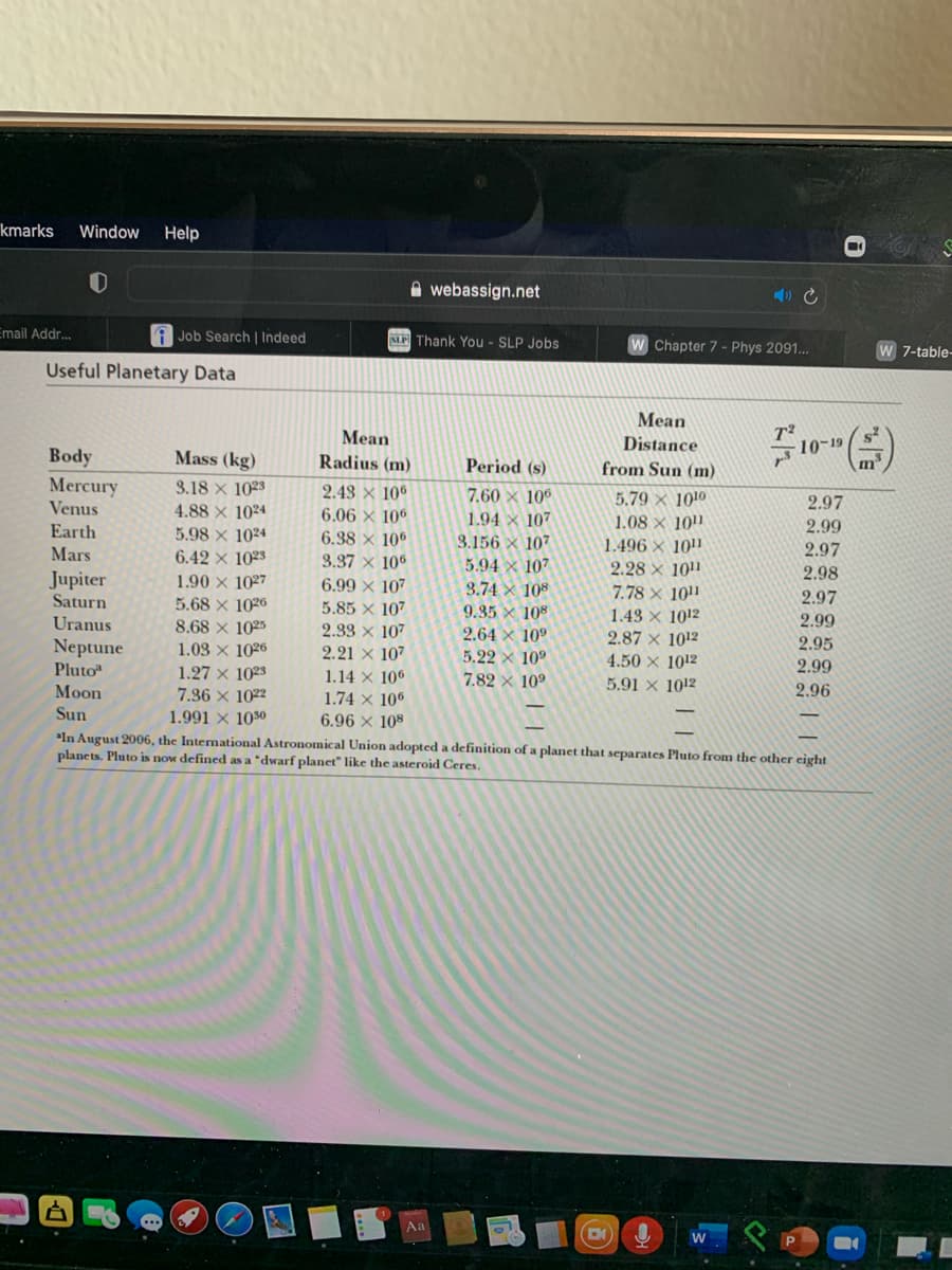 kmarks
Window
Help
A webassign.net
Email Addr..
1 Job Search | Indeed
SE Thank You - SLP Jobs
W Chapter 7 - Phys 2091...
W 7-table-
Useful Planetary Data
Mean
Mean
Distance
Body
Mass (kg)
Radius (m)
Period (s)
from Sun (m)
Mercury
Venus
3.18 x 1023
2.43 x 10
6.06 × 10°
6.38 x 10°
7.60 x 10°
1.94 × 107
3.156 × 107
5.79 × 1010
2.97
4.88 x 1024
1.08 x 101"
2.99
Earth
Mars
5.98 x 1024
6.42 × 1023
1.496 × 10"
2.97
3.37 x 10°
6.99 x 107
5.94 × 107
2.28 × 101"
2.98
Jupiter
Saturn
Uranus
1.90 x 1027
5.68 x 1026
8.68 x 1025
3.74 × 108
9.35 x 108
7.78 x 1011
2.97
5.85 X 107
2.33 x 107
1.43 × 1012
2.87 x 1012
2.99
2.64 x 10°
Neptune
2.95
2.99
1.08 x 1026
2.21 × 107
5.22 x 10°
7.82 x 10°
4.50 x 1012
5.91 X 1012
Pluto
1.27 x 1023
7.36 x 1022
1.991 × 1030
1.14 X 10°
1.74 x 10°
6.96 × 108
Мoon
2.96
Sun
In August 2006, the International Astronomical Union adopted a definition of a planet that separates Pluto from the other eight
planets. Pluto is now defined as a "dwarf planet" like the asteroid Ceres.
