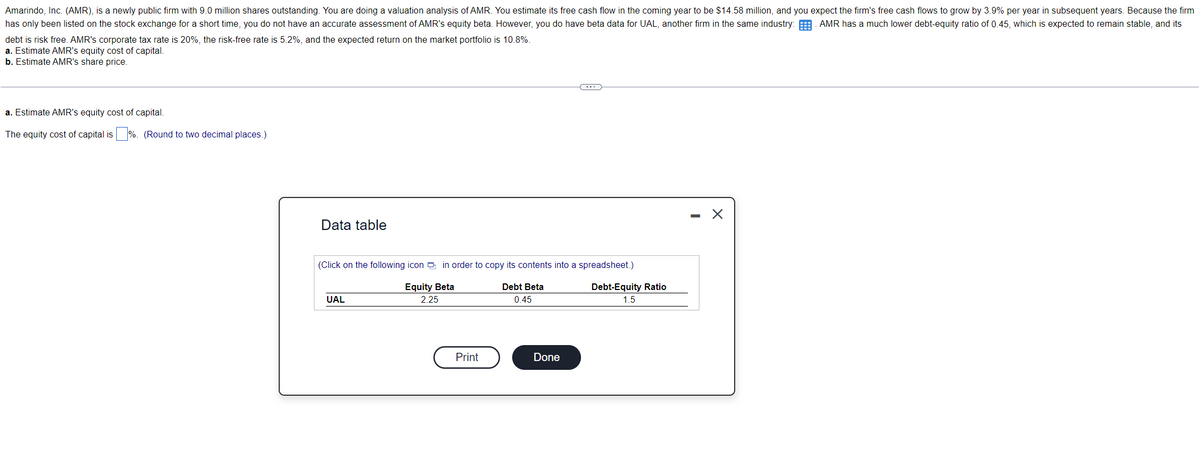 Amarindo, Inc. (AMR), is a newly public firm with 9.0 million shares outstanding. You are doing a valuation analysis of AMR. You estimate its free cash flow in the coming year to $14.58 million, and you expect the firm's free cash flows to grow by 3.9% per year in subsequent years. Because the firm
has only been listed on the stock exchange for a short time, you do not have an accurate assessment of AMR's equity beta. However, you do have beta data for UAL, another firm in the same industry: AMR has a much lower debt-equity ratio of 0.45, which is expected to remain stable, and its
debt is risk free. AMR's corporate tax rate is 20%, the risk-free rate is 5.2%, and the expected return on the market portfolio is 10.8%.
a. Estimate AMR's equity cost of capital.
b. Estimate AMR's share price.
a. Estimate AMR's equity cost of capital.
The equity cost of capital is%. (Round to two decimal places.)
Data table
(Click on the following icon in order to copy its contents into a spreadsheet.)
Equity Beta
2.25
UAL
Print
Debt Beta
0.45
Done
Debt-Equity Ratio
1.5
X