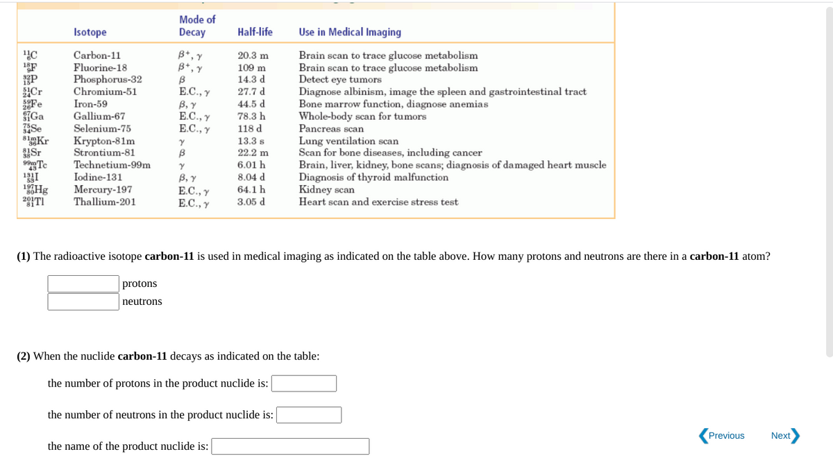 Mode of
Isotope
Decay
Half-life
Use in Medical Imaging
B+,Y
B+, Y
Brain scan to trace glucose metabolism
Brain scan to trace glucose metabolism
Detect eye tumors
Diagnose albinism, image the spleen and gastrointestinal tract
Bone marrow function, diagnose anemias
Whole-body scan for tumors
Pancreas scan
Lung ventilation scan
Scan for bone diseases, including cancer
Brain, liver, kidney, bone scans; diagnosis of damaged heart muscle
Diagnosis of thyroid malfunction
Kidney scan
Heart scan and exercise stress test
Carbon-11
Fluorine-18
20.3 m
18F
P
Cr
2Fe
SGa
Se
8Kr
109 m
14.3 d
Phosphorus-32
Chromium-51
Iron-59
Е.С., у
В, у
E.C., y
Е.С., у
27.7 d
44.5 d
Gallium-67
78.3 h
Selenium-75
Krypton-81m
Strontium-81
118 d
13.3 s
22.2 m
9m Te
6.01 h
8.04 d
Technetium-99m
1Hg
201TI
Iodine-131
Mercury-197
Thallium-201
В, у
E.C., Y
E.C., y
64.1 h
3.05 d
(1) The radioactive isotope carbon-11 is used in medical imaging as indicated on the table above. How many protons and neutrons are there in a carbon-11 atom?
protons
neutrons
(2) When the nuclide carbon-11 decays as indicated on the table:
the number of protons in the product nuclide is:
the number of neutrons in the product nuclide is:
Previous
Next
the name of the product nuclide is:
