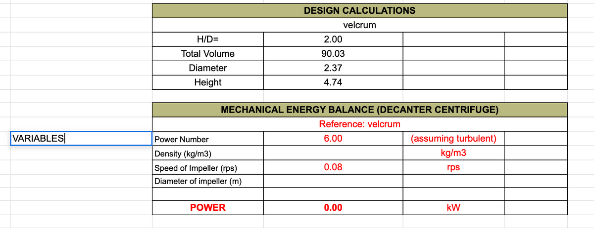 VARIABLES
H/D=
Total Volume
Diameter
Height
Power Number
Density (kg/m3)
Speed of Impeller (rps)
Diameter of impeller (m)
DESIGN CALCULATIONS
POWER
MECHANICAL ENERGY BALANCE (DECANTER CENTRIFUGE)
Reference: velcrum
6.00
2.00
90.03
2.37
4.74
velcrum
0.08
0.00
(assuming turbulent)
kg/m3
rps
kW