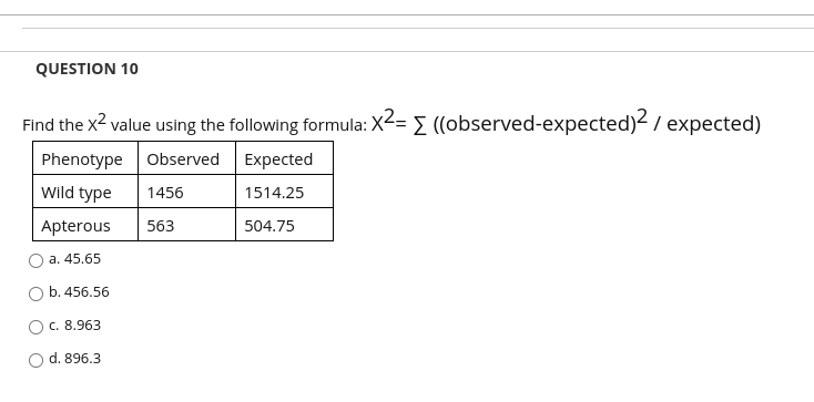 QUESTION 10
Find the x2 value using the following formula: X2= Z ((observed-expected)² / expected)
Phenotype Observed Expected
Wild type
1456
1514.25
Apterous
563
504.75
а. 45.65
b. 456.56
О с. 8.963
d. 896.3
