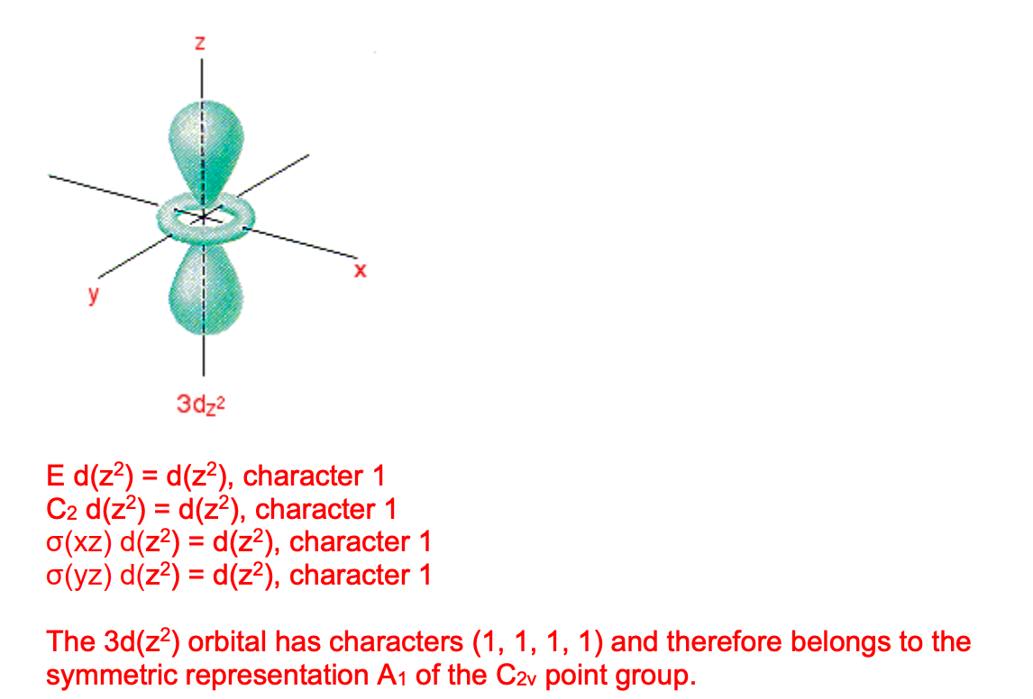 Z
3dz²
X
E d(z²)=d(z²), character 1
C2 d(z²) = d(z²), character 1
o(xz) d(z²) = d(z²), character 1
o(yz) d(z²) = d(z²), character 1
The 3d(z²) orbital has characters (1, 1, 1, 1) and therefore belongs to the
symmetric representation A1 of the C2 point group.