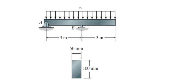 B
-3 m-
- 3 m
50 mm
100 mm
