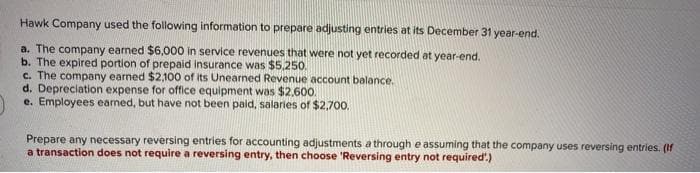 Hawk Company used the following information to prepare adjusting entries at its December 31 year-end.
a. The company earned $6,000 in service revenues that were not yet recorded at year-end.
b. The expired portion of prepaid insurance was $5,250.
c. The company earned $2,100 of its Unearned Revenue account balance.
d. Depreciation expense for office equipment was $2,600.
e. Employees earned, but have not been pald, salaries of $2,700.
Prepare any necessary reversing entries for accounting adjustments a through e assuming that the company uses reversing entries. (If
a transaction does not require a reversing entry, then choose 'Reversing entry not required'.)
