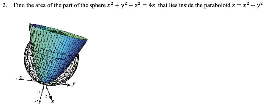 2. Find the area of the part of the sphere x² + y² + z² = 4z that lies inside the paraboloid z = x² + y²
-²4