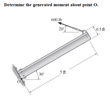 Determine the generated moment about point 0.
600 lb
20°
0.5 ft
5 ft
30°
